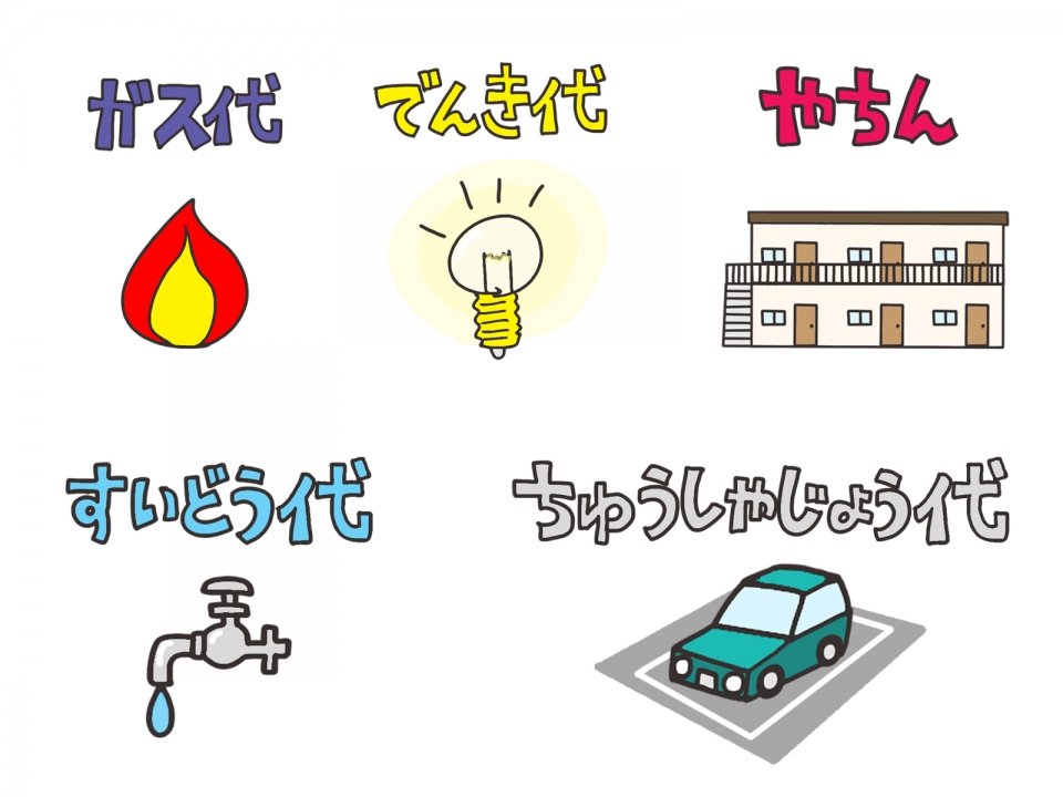 出雲市塩冶原町二丁目の家賃相場