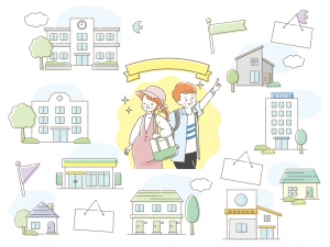 倉敷市潮通二丁目の土地情報と生活情報