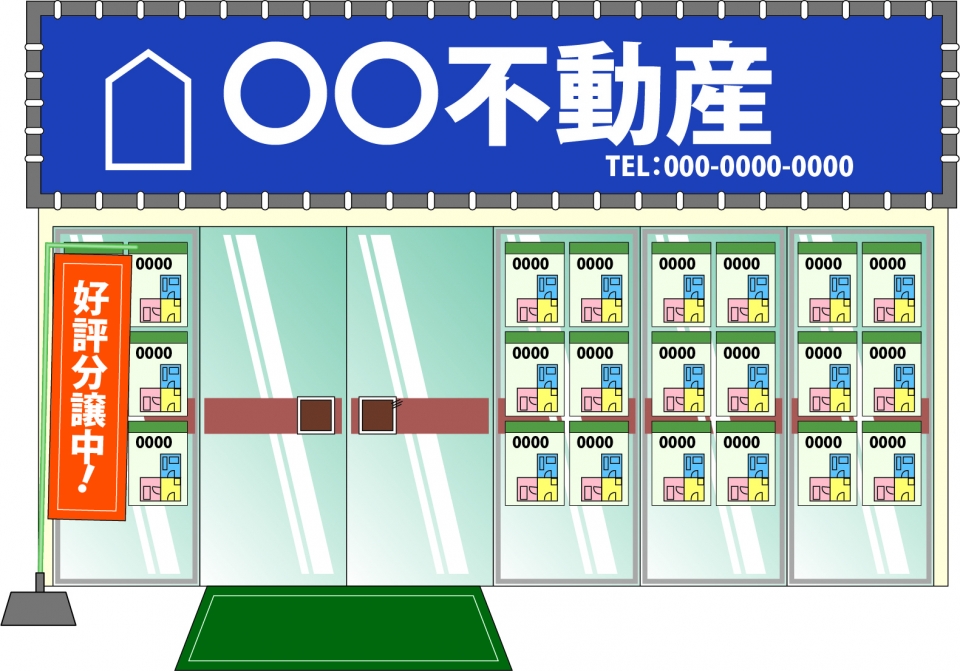 岡山市北区野田一丁目の家賃相場