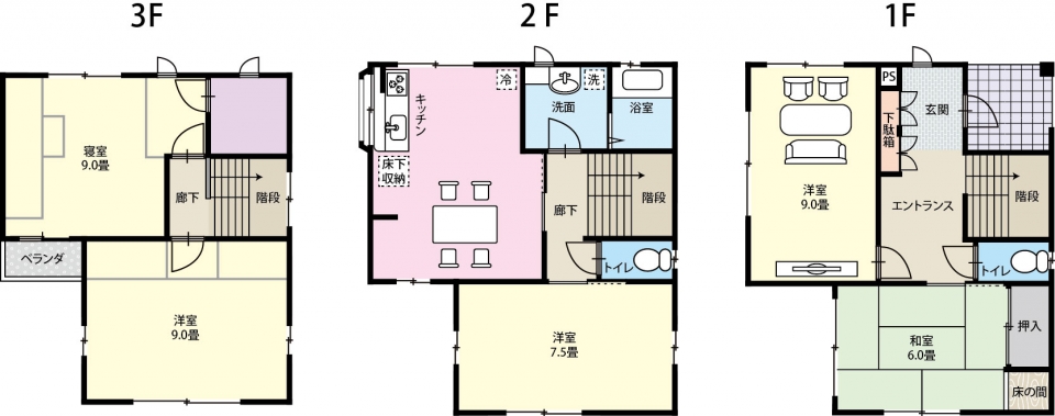 雲南市大東町田中の家賃相場