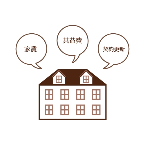 出雲市多久谷町の家賃相場